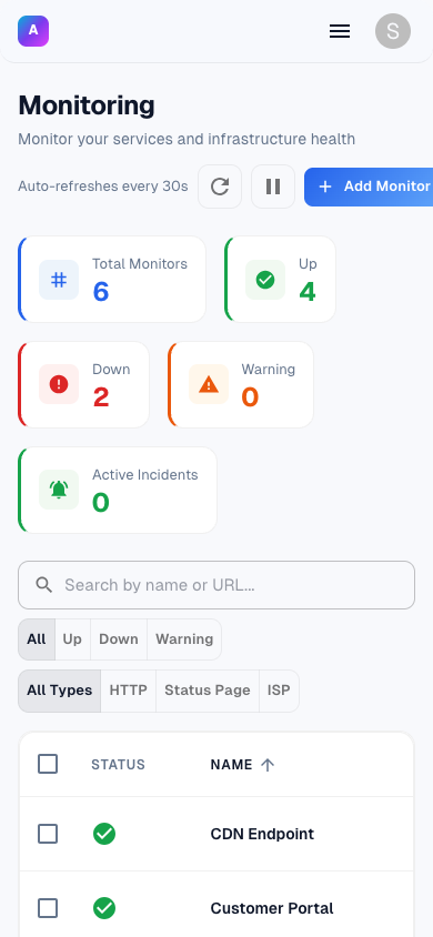 Alert24 monitoring dashboard on mobile